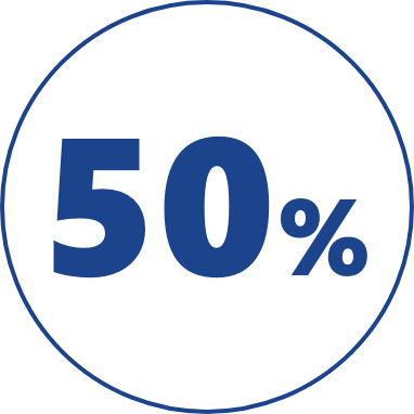 Ikona 50%